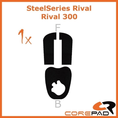 Corepad Grips Razer Viper